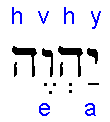 yahveh.gif (1503 bytes)